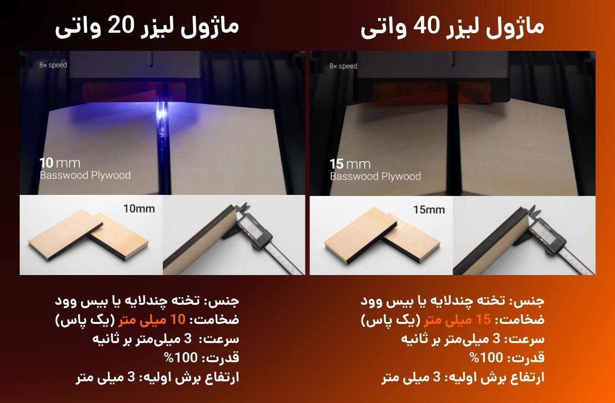 قدرت لیزر لیزر برش و حکاکی اسنپ میکر مدل ray 20w and 40w - قشم خرید